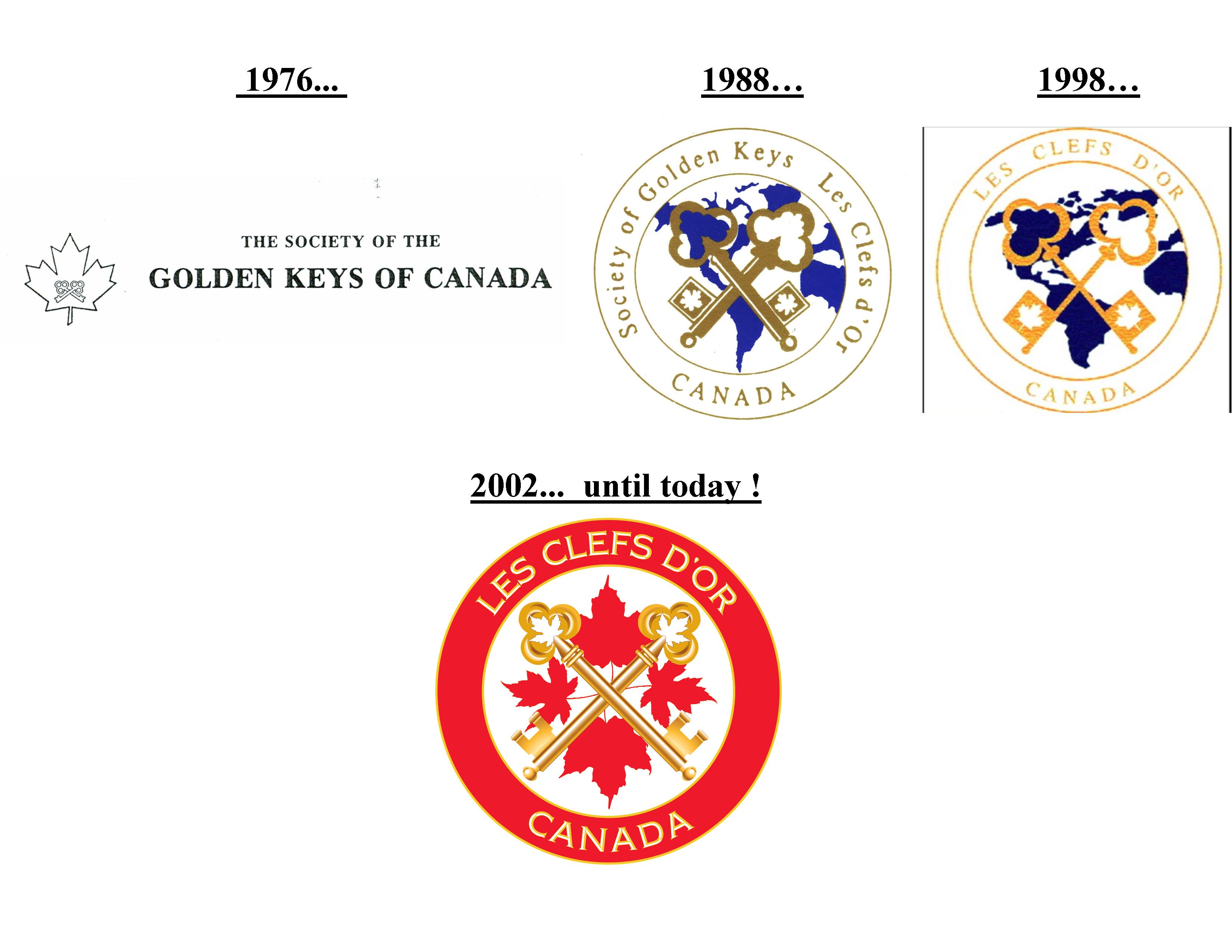 Logos 1976-1988-1998-2002